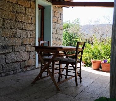 Biasi House | La Casetta